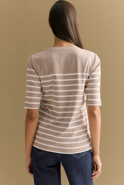 T-shirts & Tops><noscript><img width=